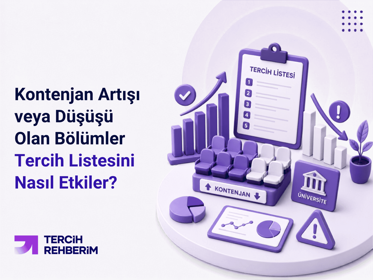 Kontenjan Artışı veya Düşüşü Olan Bölümler Tercih Listesini Nasıl Etkiler?