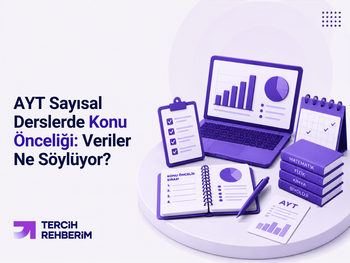 AYT Sayısal Derslerde Konu Önceliği: Veriler Ne Söylüyor?