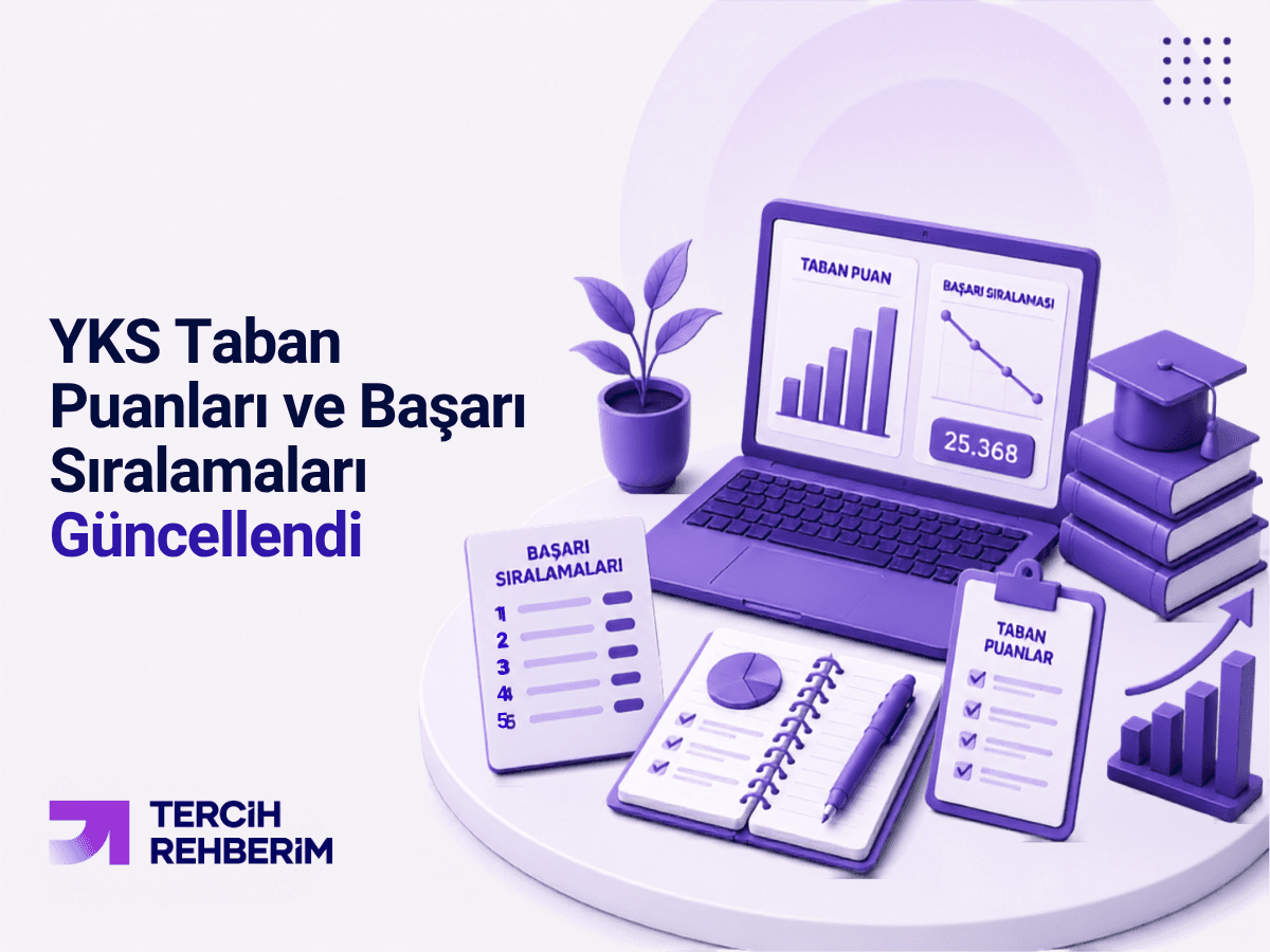 YKS Taban Puanları ve Başarı Sıralamaları Güncellendi