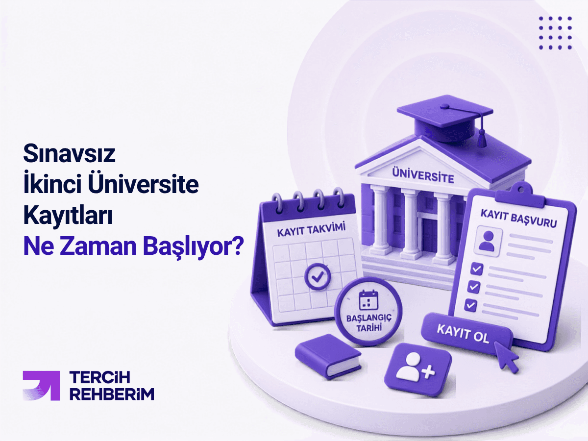 Sınavsız İkinci Üniversite Kayıtları Ne Zaman Başlıyor? (2026 Açıköğretim)