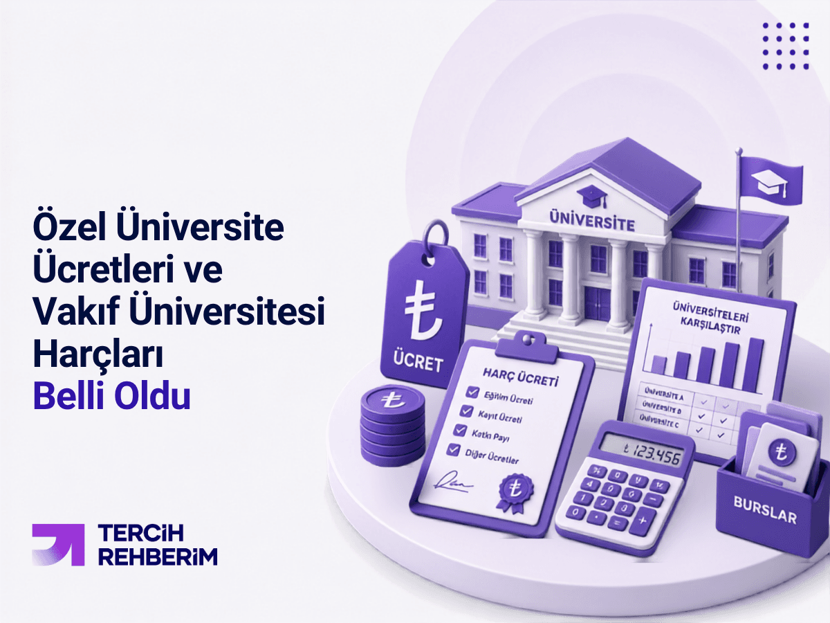 Özel Üniversite Ücretleri ve Vakıf Üniversitesi Harçları Belli Oldu (2026 Listesi)