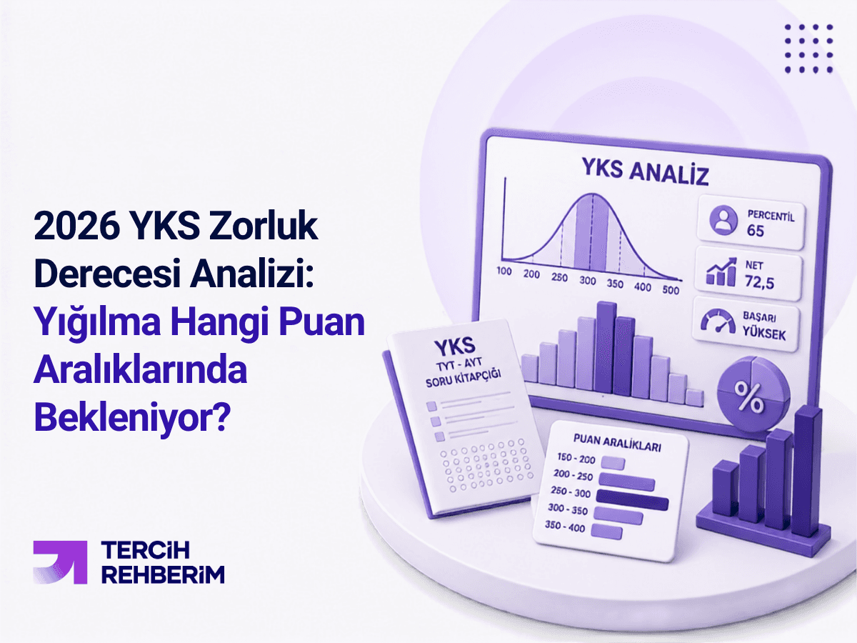 2026 YKS Zorluk Derecesi Analizi: Yığılma Hangi Puan Aralıklarında Bekleniyor?