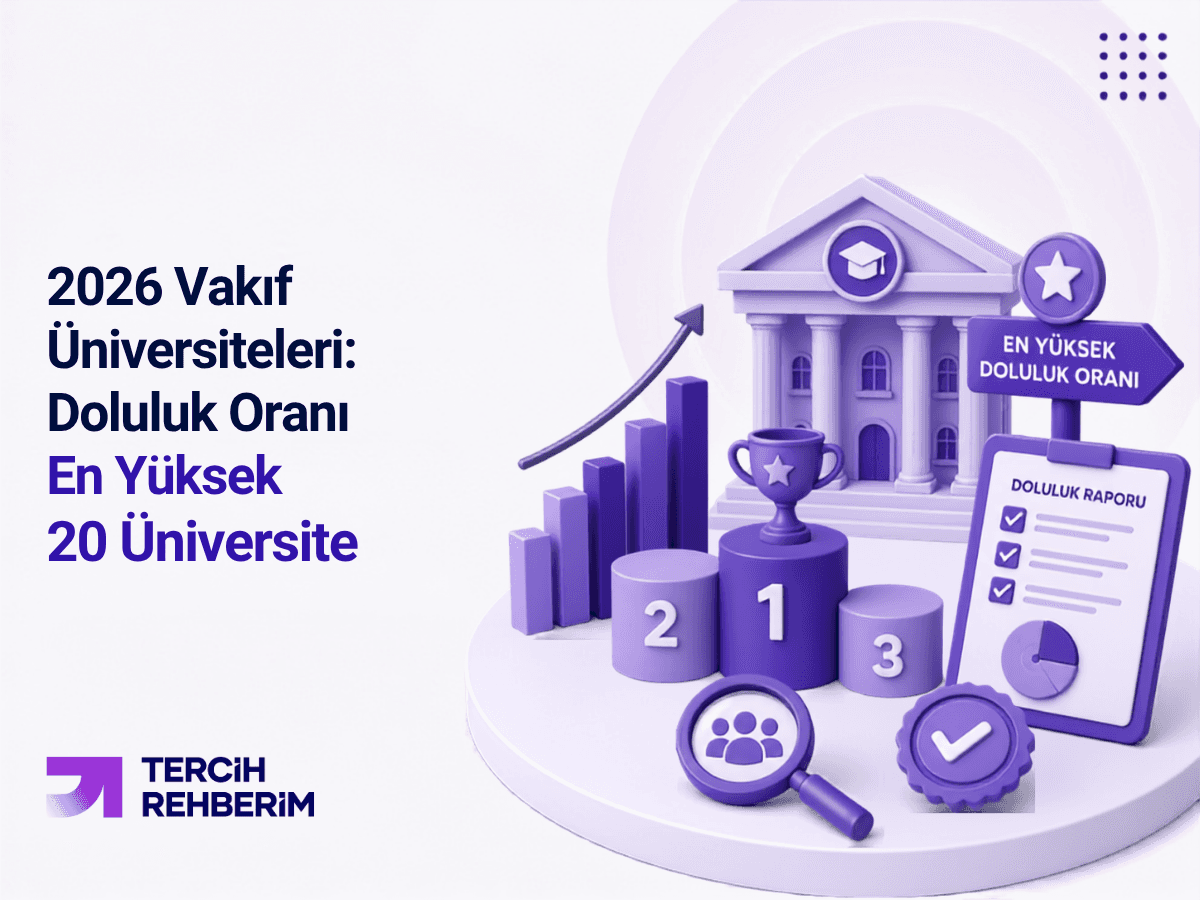2026 Vakıf Üniversiteleri: Doluluk Oranı En Yüksek 20 Üniversite