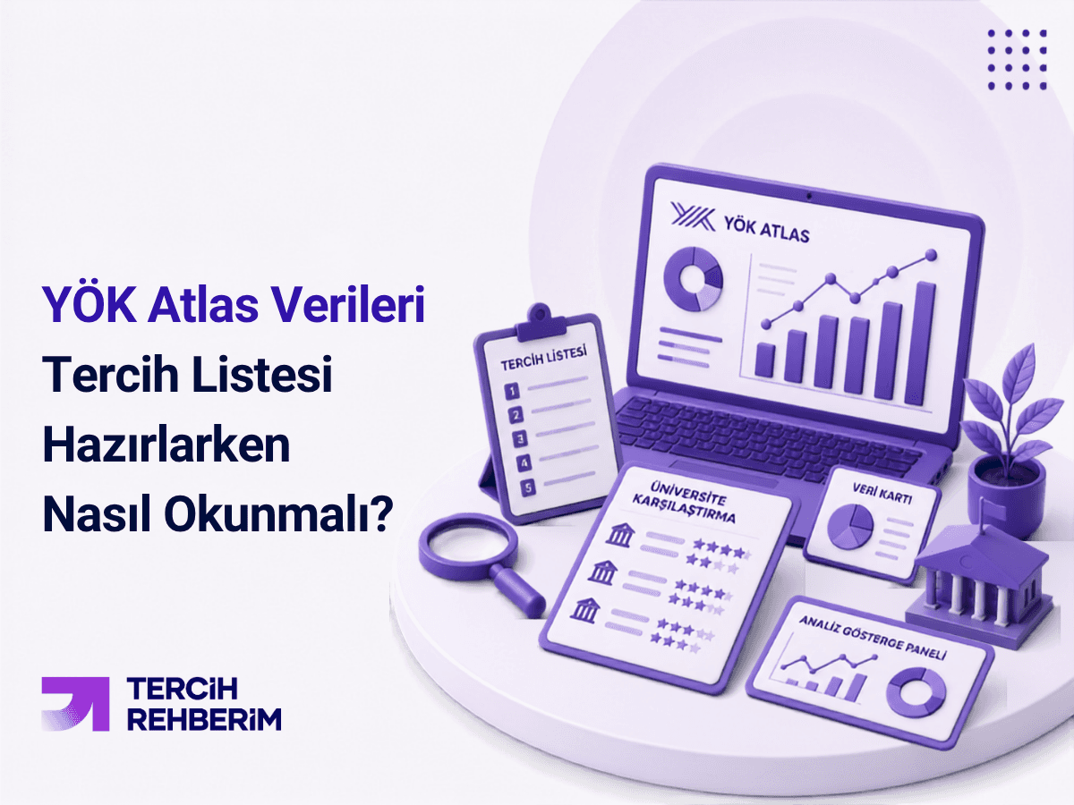 YÖK Atlas Verileri Tercih Listesi Hazırlarken Nasıl Okunmalı?