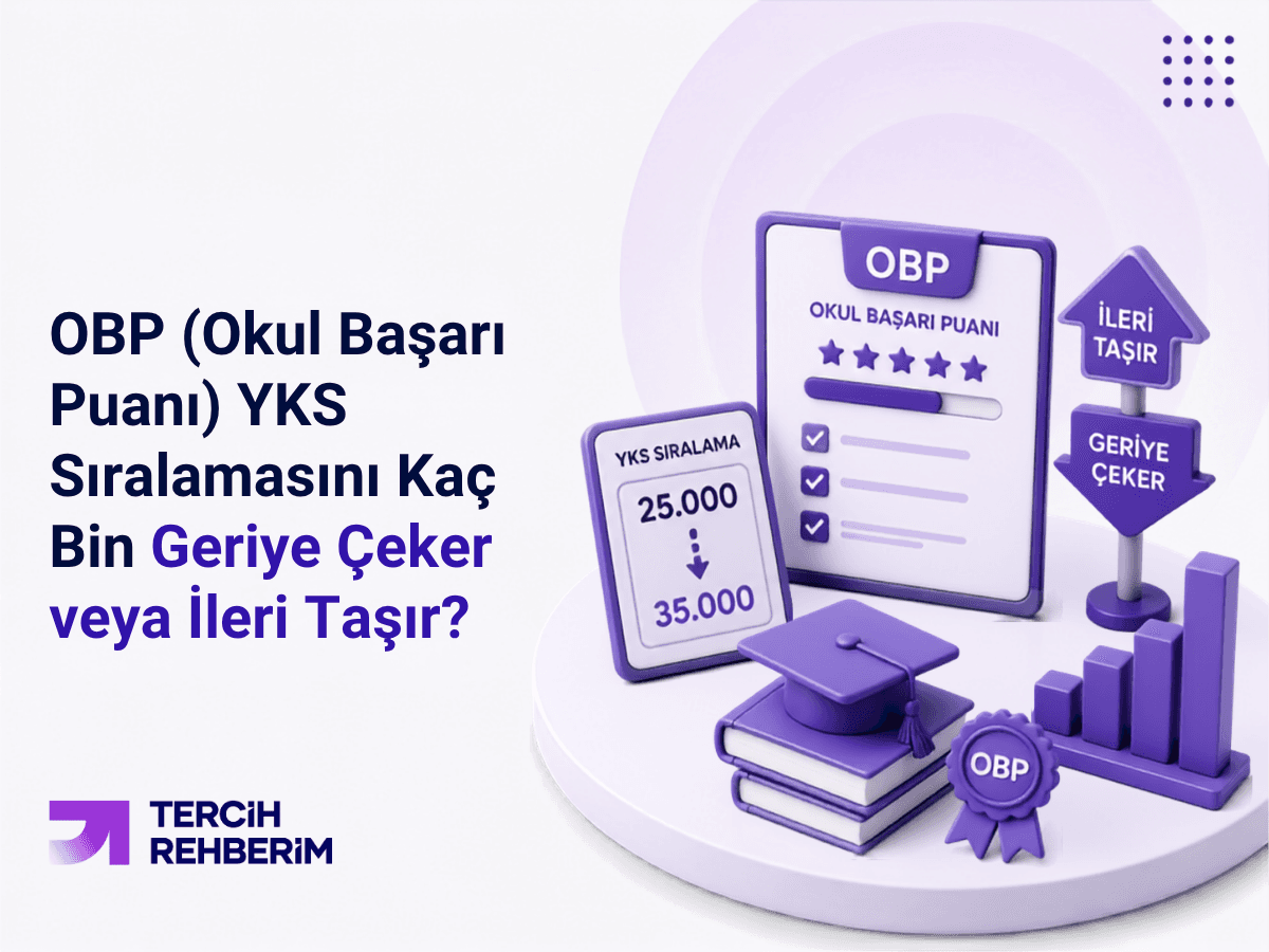 OBP (Okul Başarı Puanı) YKS Sıralamasını Kaç Bin Geriye Çeker veya İleri Taşır?