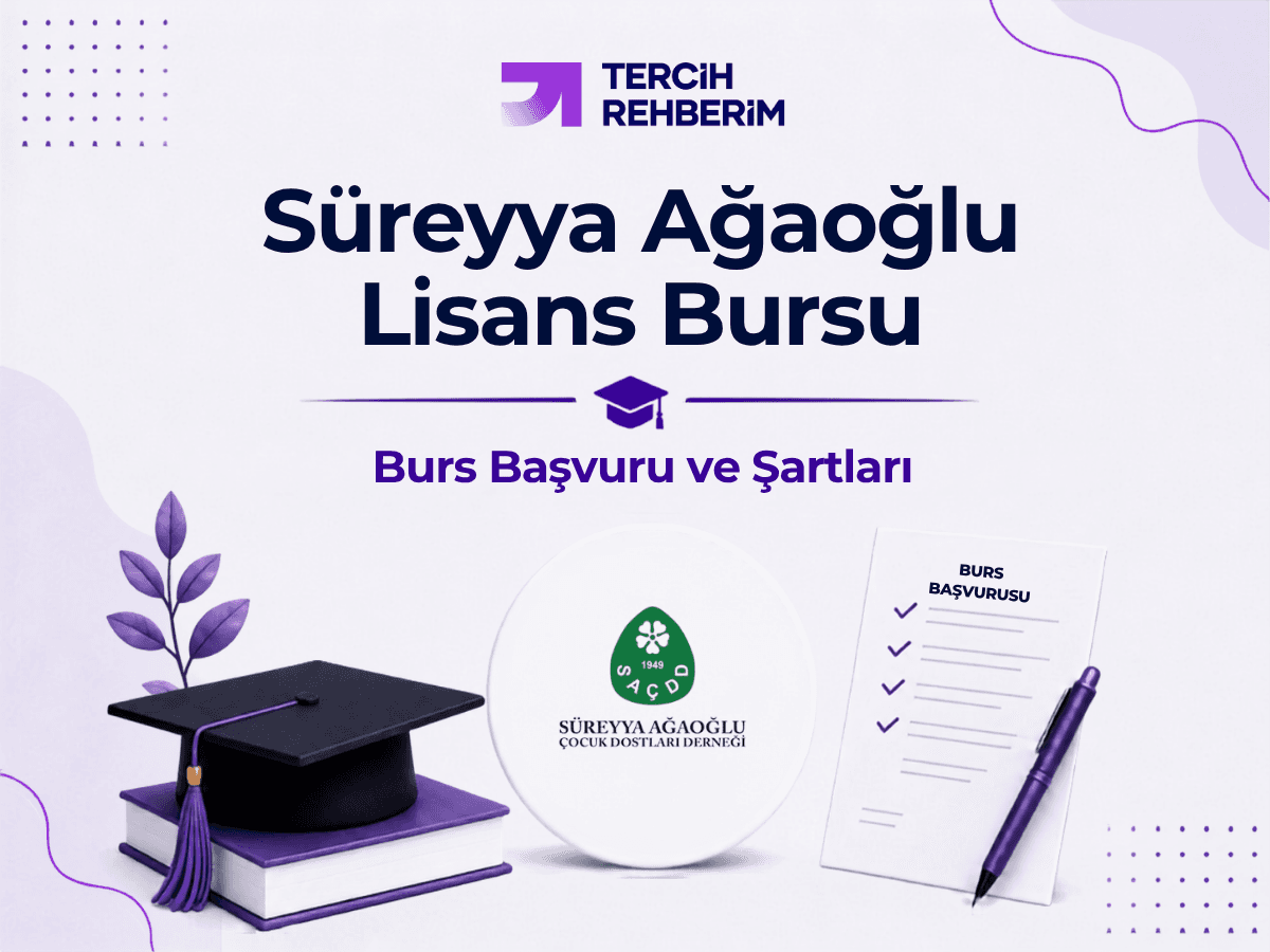 Süreyya Ağaoğlu Lisans Bursu