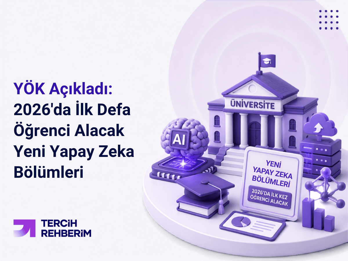 YÖK Açıkladı: 2026'da İlk Defa Öğrenci Alacak Yeni Yapay Zeka Bölümleri