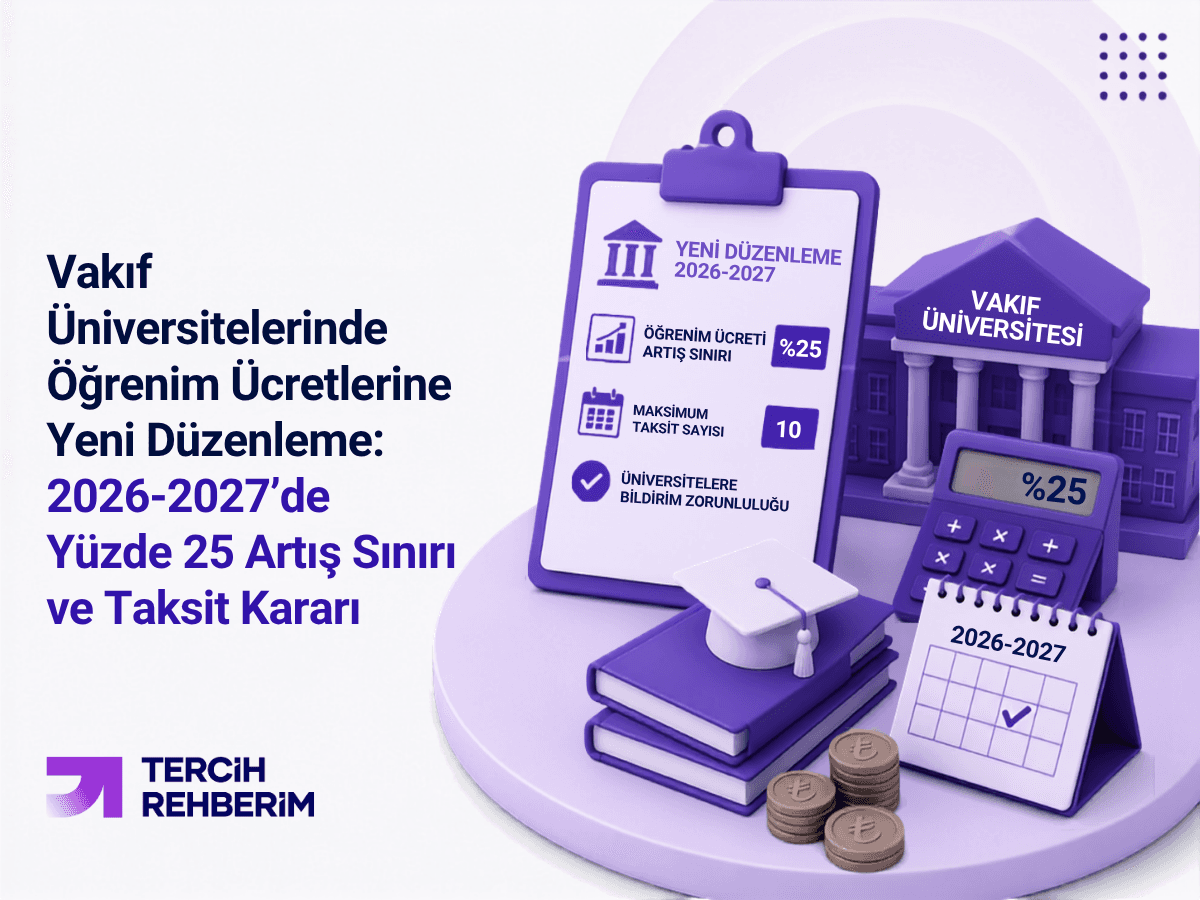 Vakıf Üniversitelerinde Öğrenim Ücretlerine Yeni Düzenleme: 2026-2027’de Yüzde 25 Artış Sınırı ve Taksit Kararı